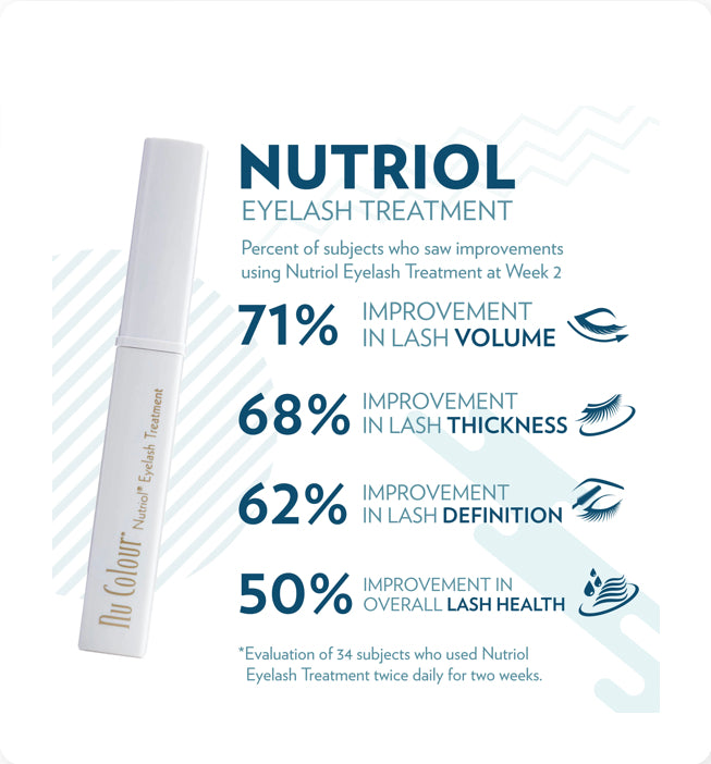 Nutriol Eyelash Treatment